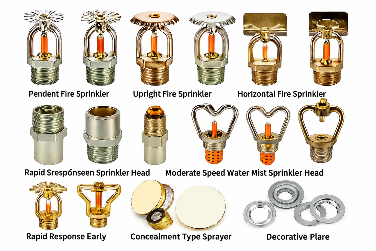 Fire Sprinkler